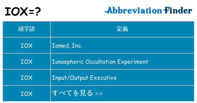 iox は何の略します。