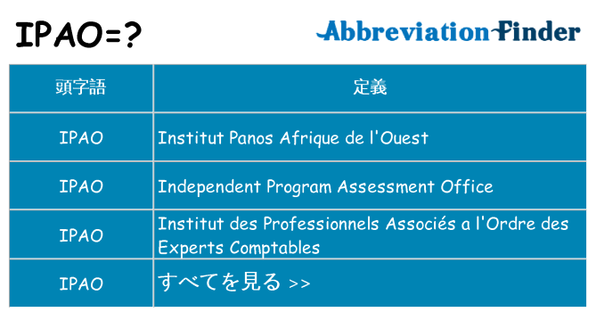 ipao は何の略します。