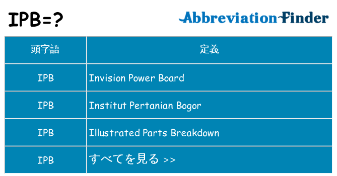 ipb は何の略します。