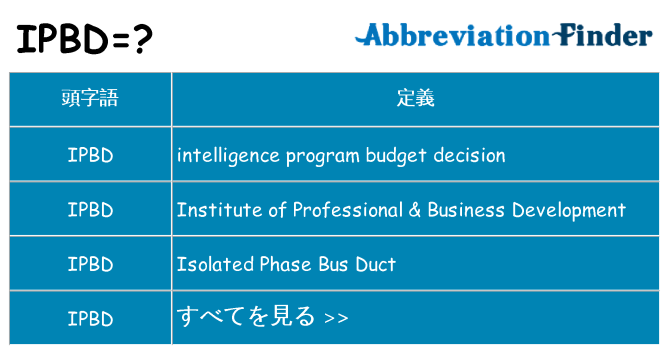ipbd は何の略します。