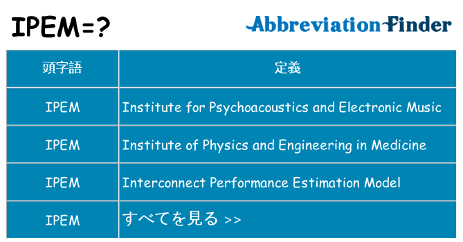ipem は何の略します。
