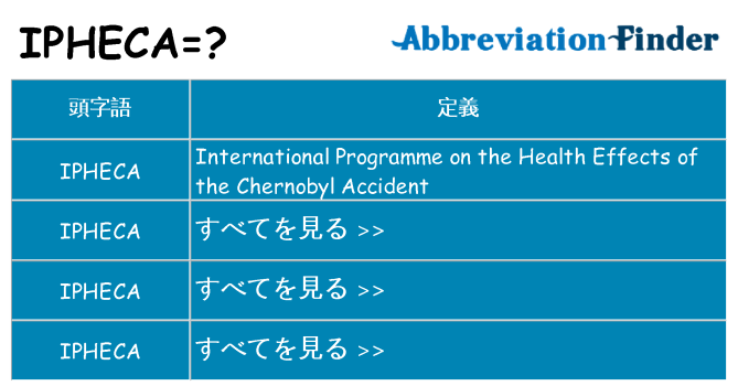 ipheca は何の略します。