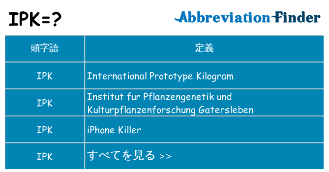 ipk は何の略します。