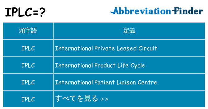 iplc は何の略します。