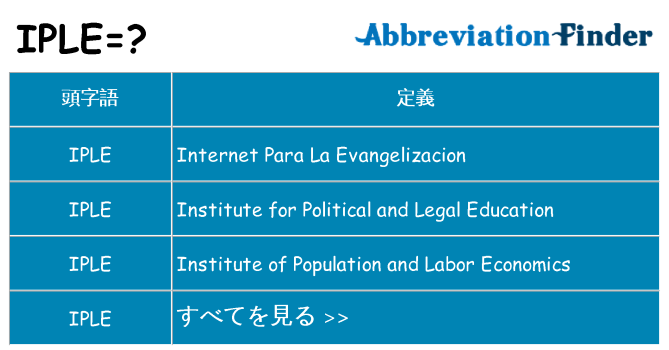 iple は何の略します。