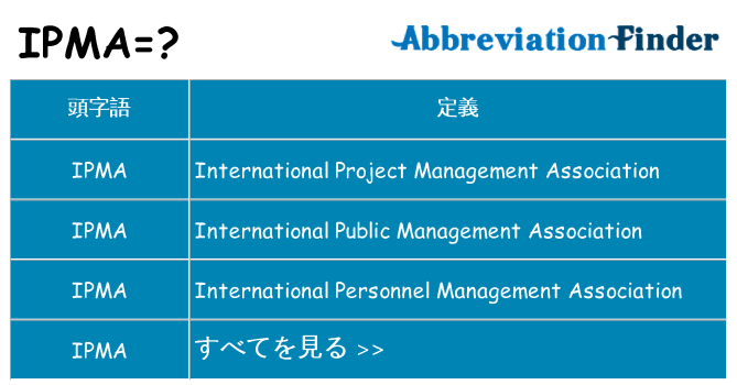 ipma は何の略します。