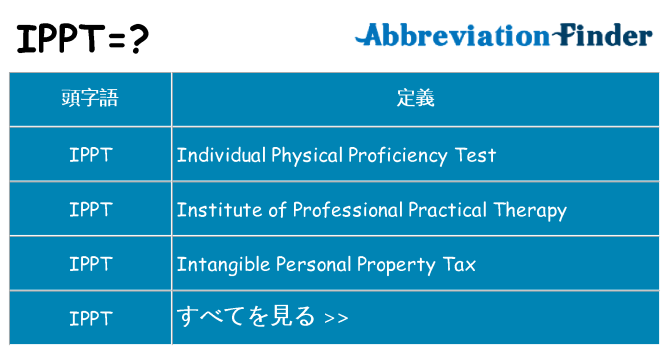 ippt は何の略します。