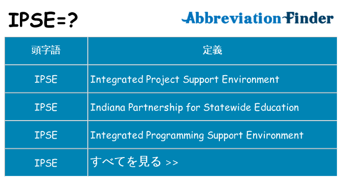 ipse は何の略します。