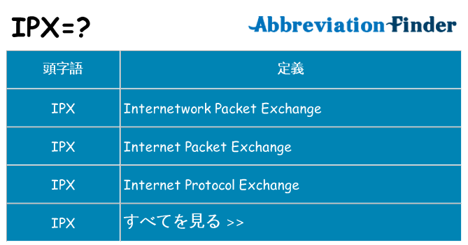 ipx は何の略します。