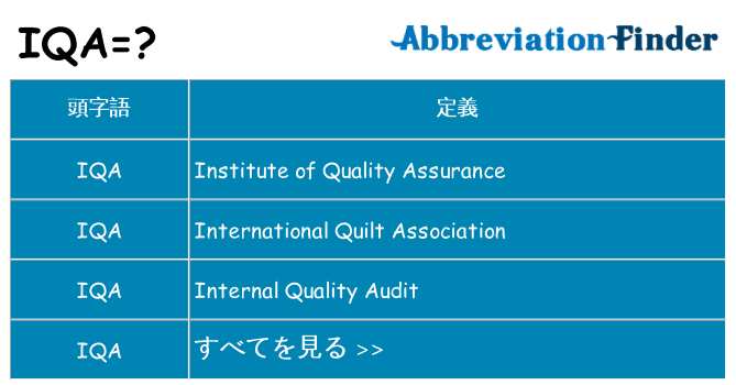 iqa は何の略します。