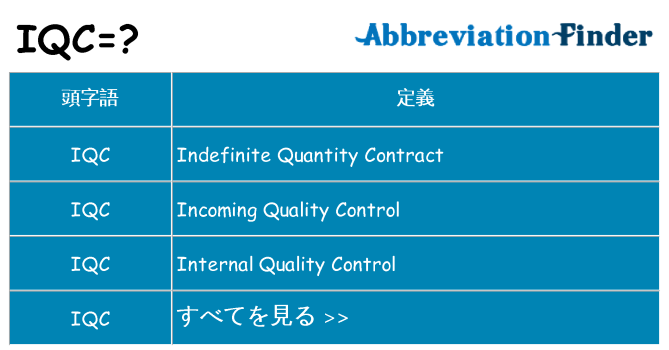 iqc は何の略します。