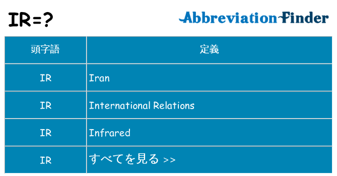 ir は何の略します。