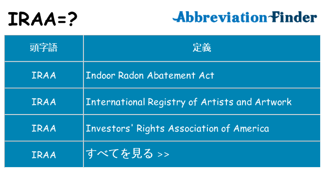 iraa は何の略します。