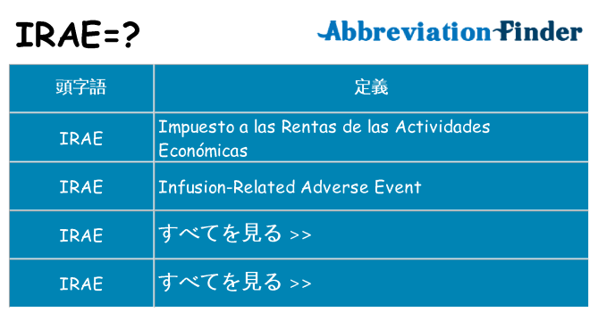 irae は何の略します。