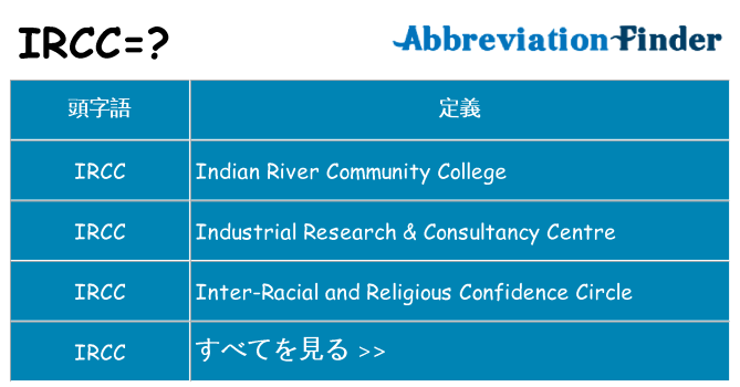 ircc は何の略します。