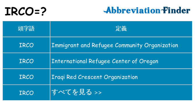 irco は何の略します。