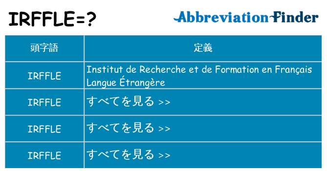 irffle は何の略します。