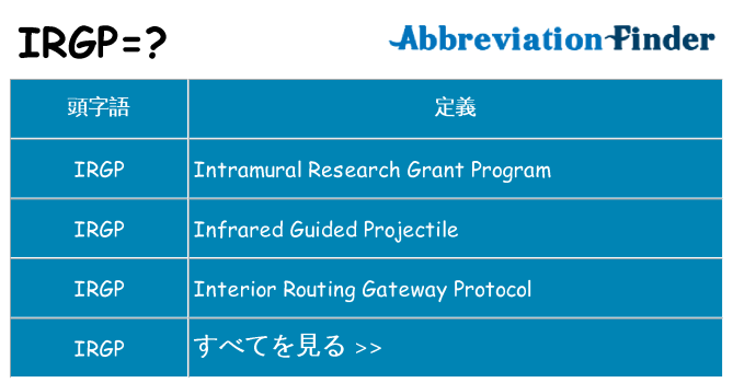 irgp は何の略します。