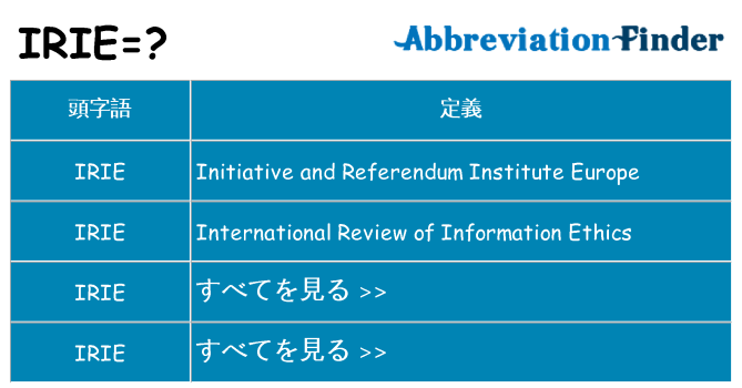 irie は何の略します。