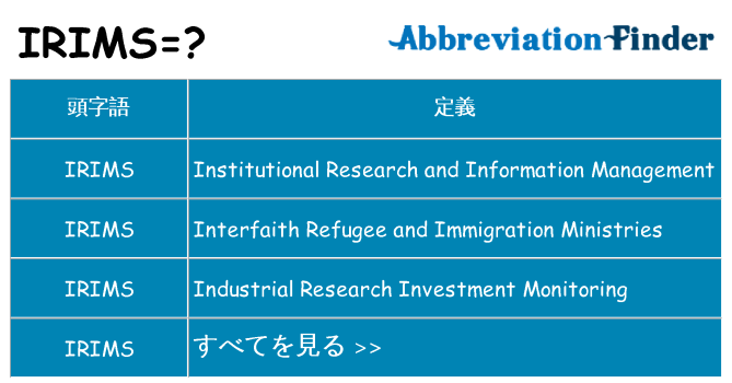 irims は何の略します。