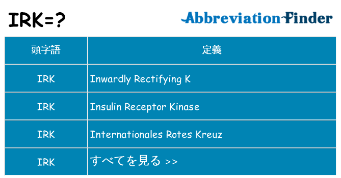 irk は何の略します。