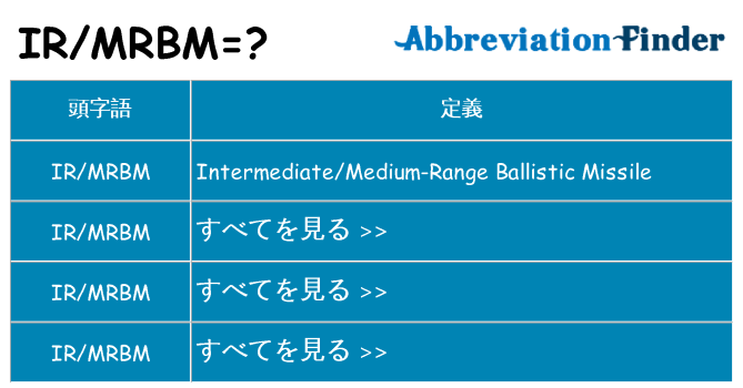 irmrbm は何の略します。