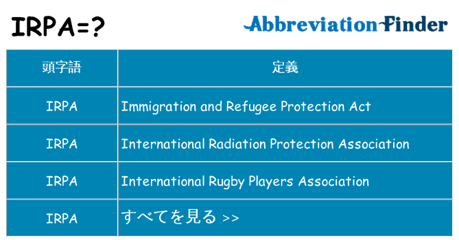 irpa は何の略します。