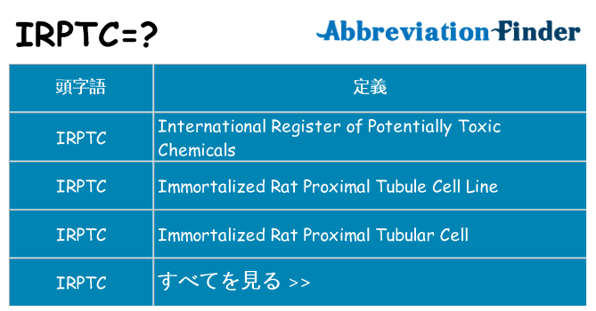 irptc は何の略します。