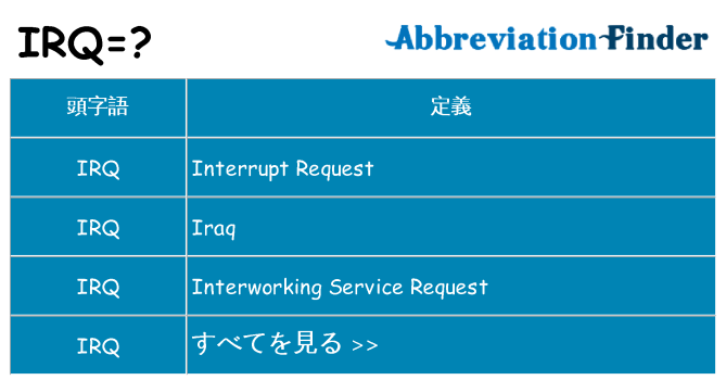 irq は何の略します。