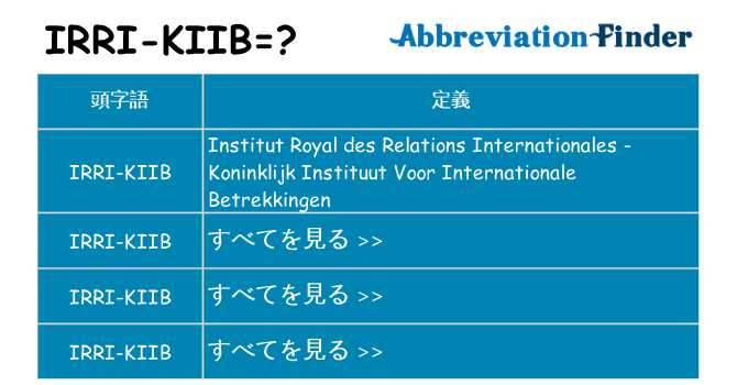 irri-kiib は何の略します。