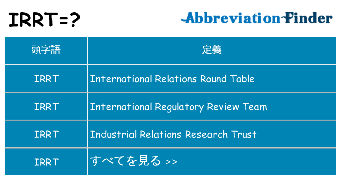 irrt は何の略します。