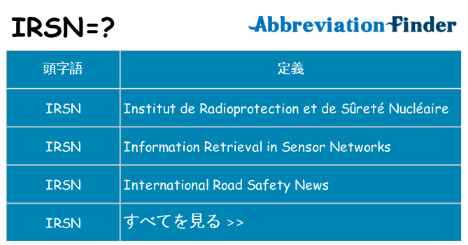 irsn は何の略します。