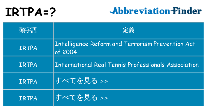 irtpa は何の略します。