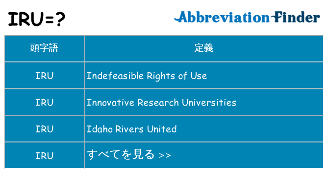 iru は何の略します。