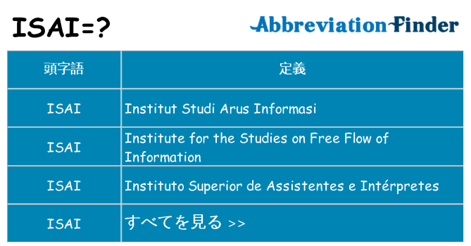 isai は何の略します。