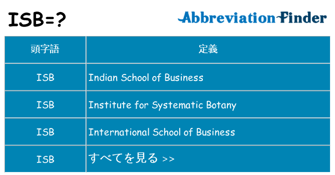 isb は何の略します。