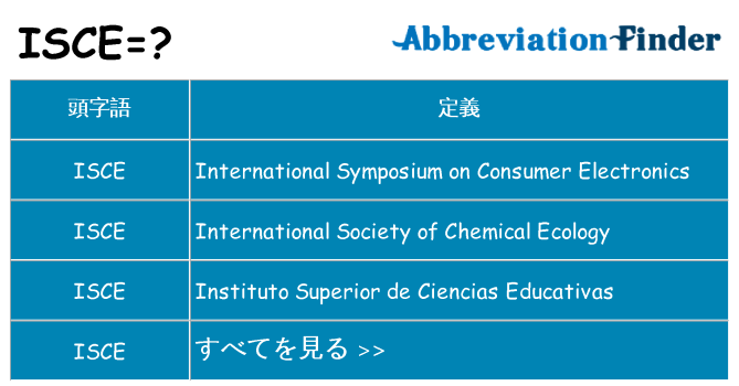 isce は何の略します。
