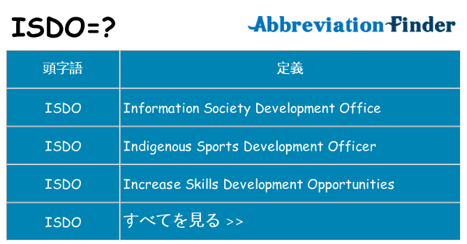 isdo は何の略します。