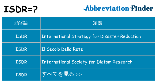 isdr は何の略します。