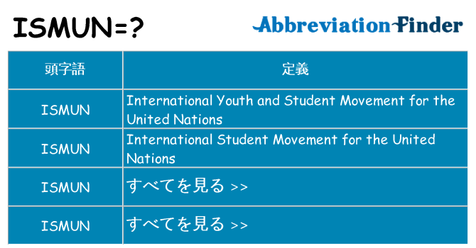 ismun は何の略します。