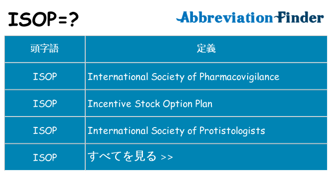 isop は何の略します。