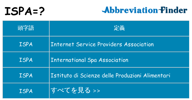 ispa は何の略します。