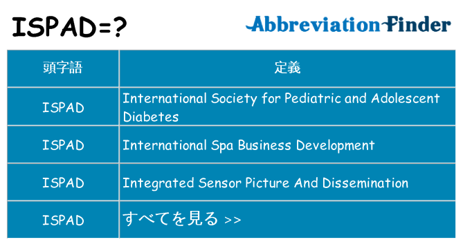 ispad は何の略します。
