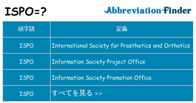 ispo は何の略します。