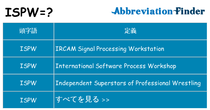 ispw は何の略します。