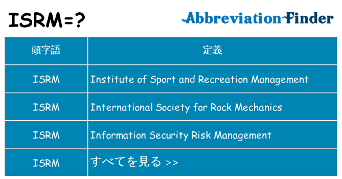 isrm は何の略します。