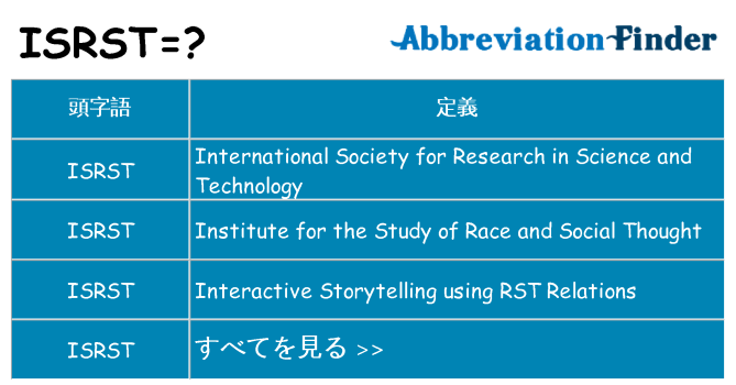 isrst は何の略します。