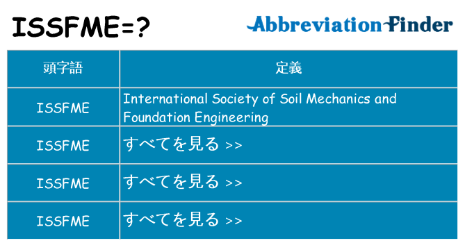 issfme は何の略します。