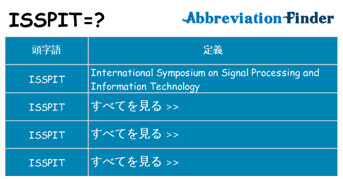 isspit は何の略します。