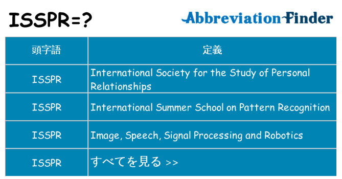 isspr は何の略します。
